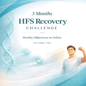 3 months hard flaccid syndrome recovery challenge.